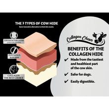 Collagen Stick kylling - XL