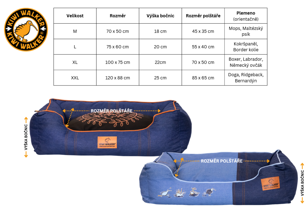 Denim Elegance Hundeseng - Kiwi Walker