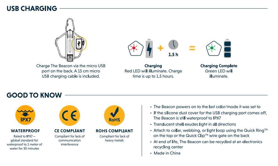 The Beacon Waterproof Light - Ruffwear