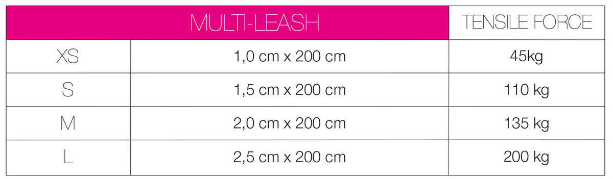 Matrix Pink Multifunktions line